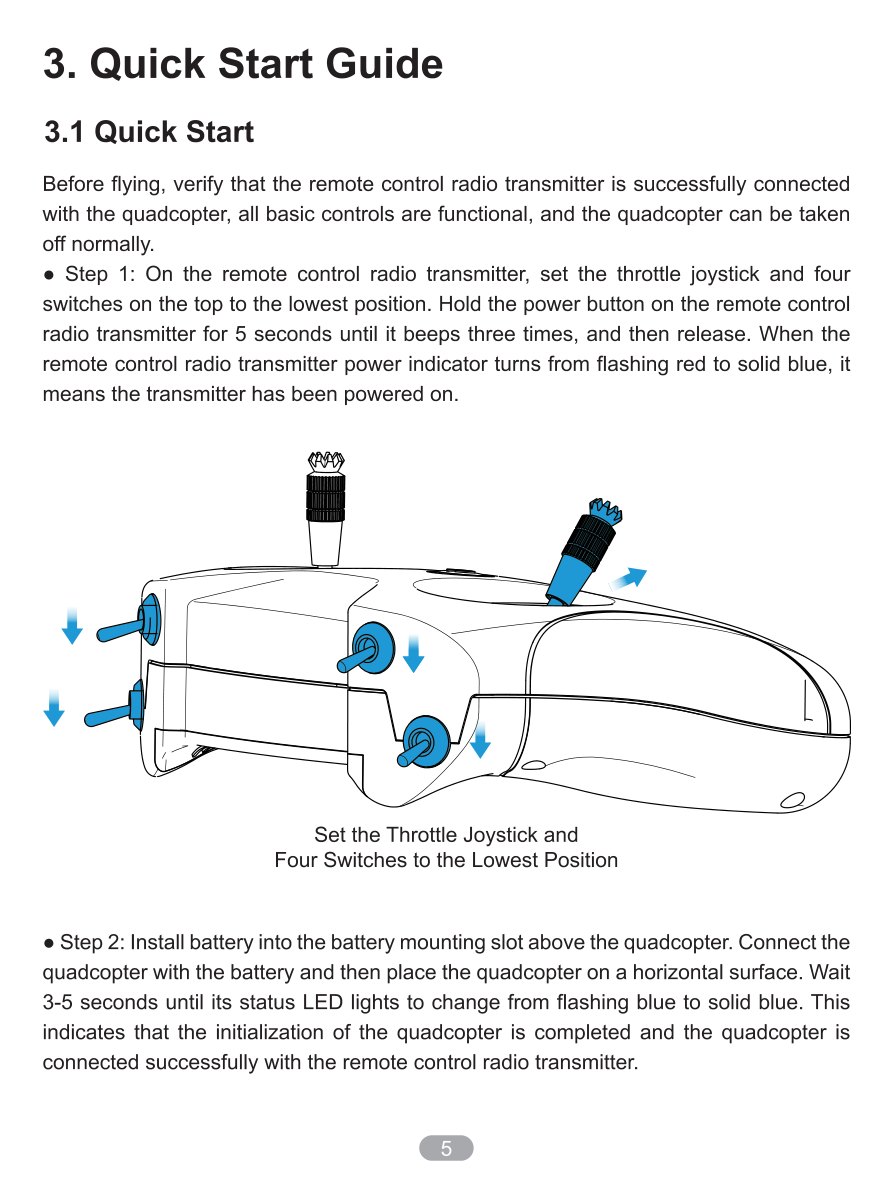 Manual page 7