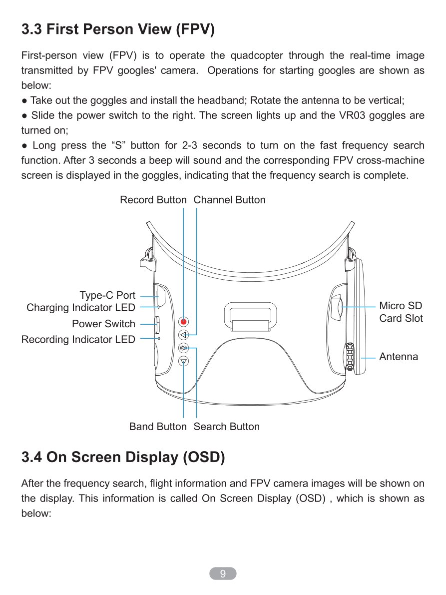 Manual page 11