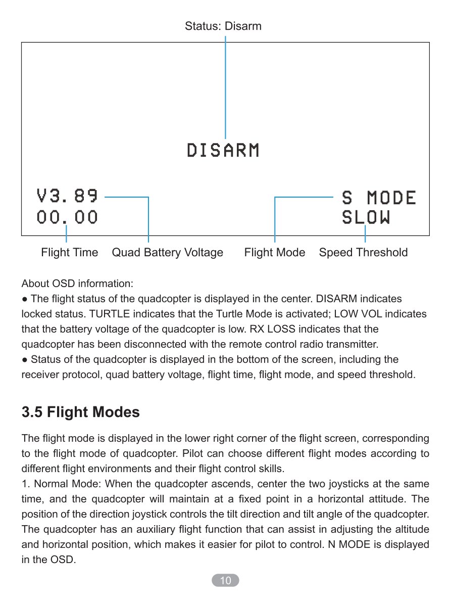 Manual page 12