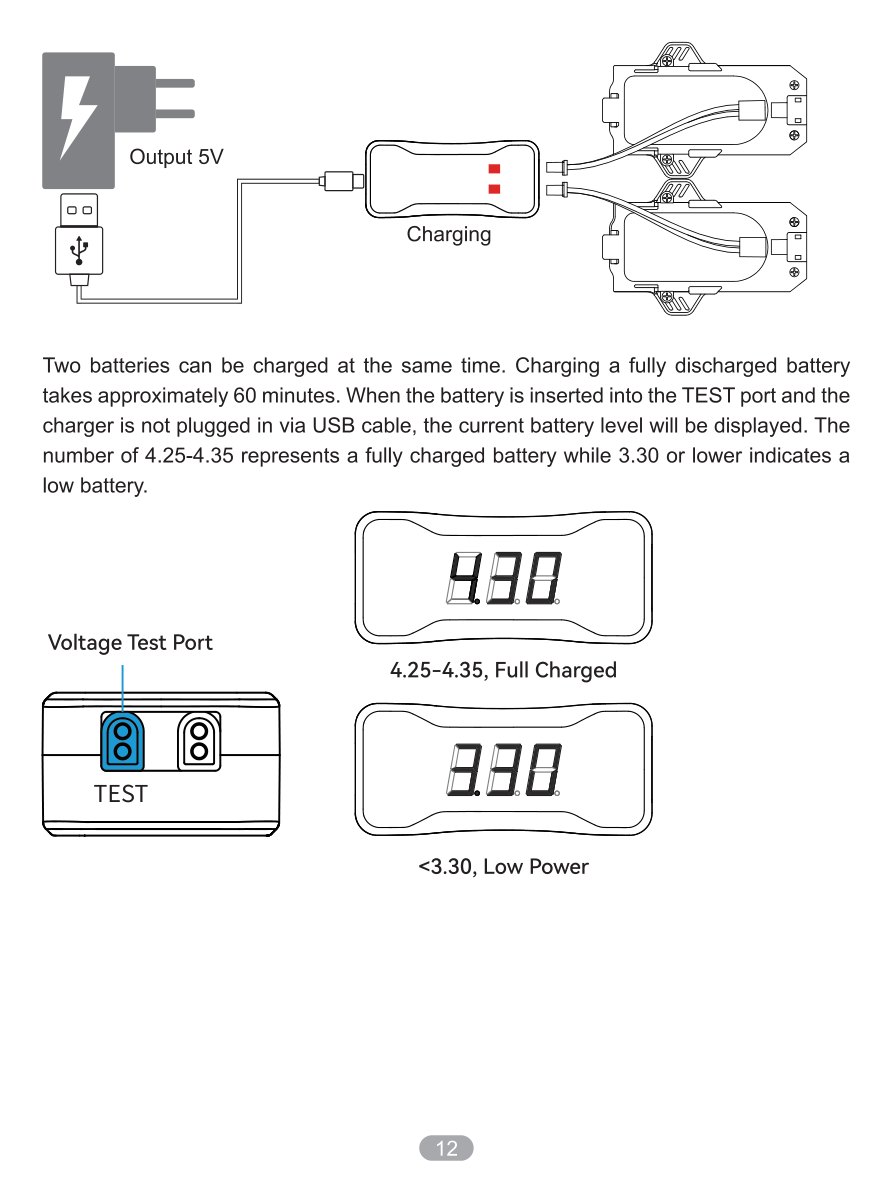 Manual page 14