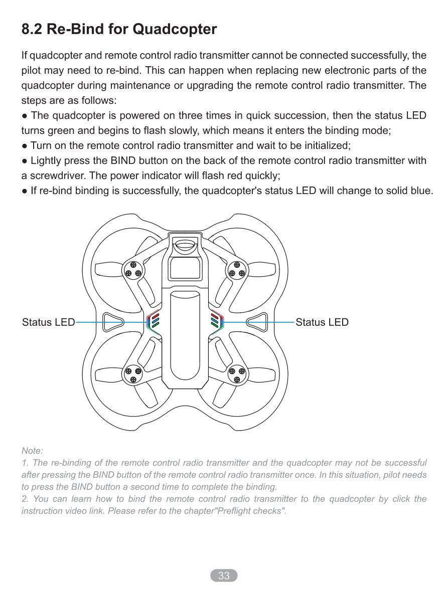 Manual page 35