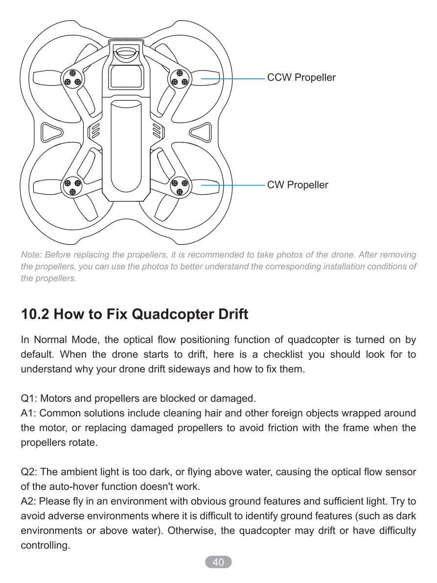 Manual page 42