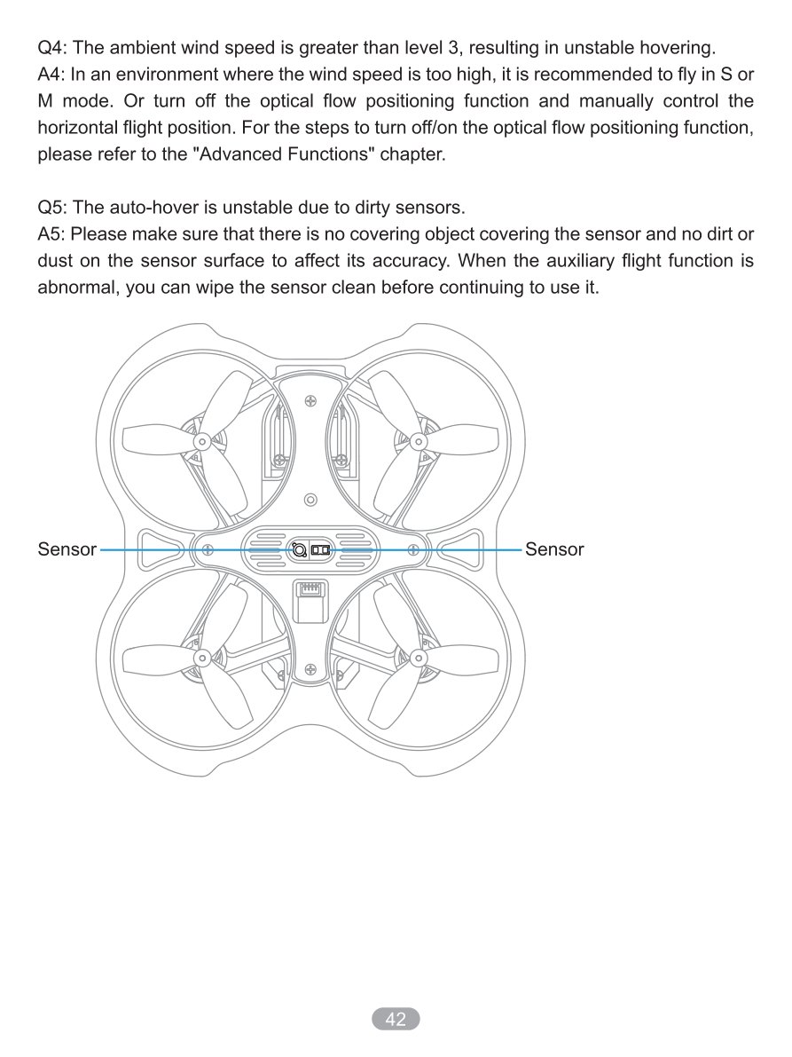 Manual page 44