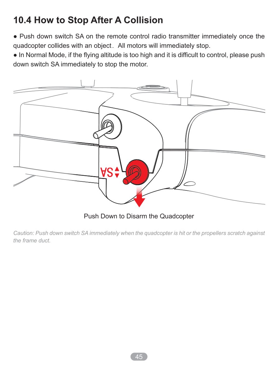 Manual page 47