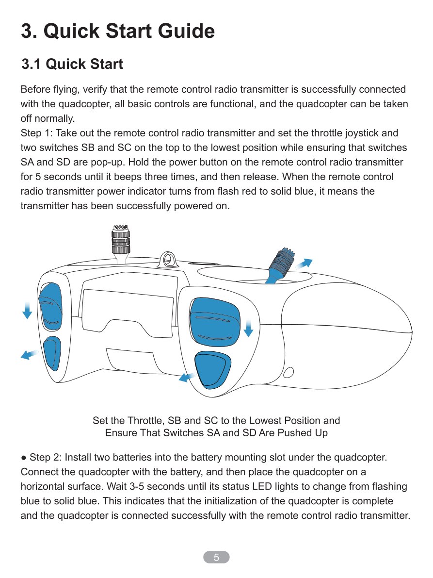 Manual page 7