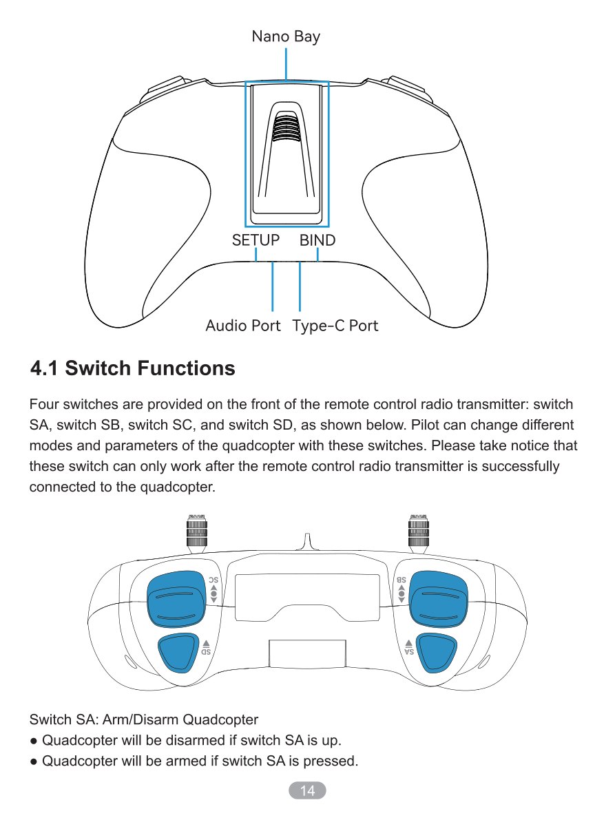 Manual page 16
