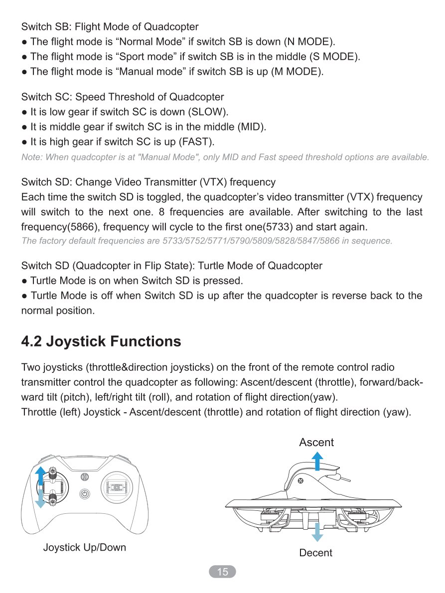 Manual page 17