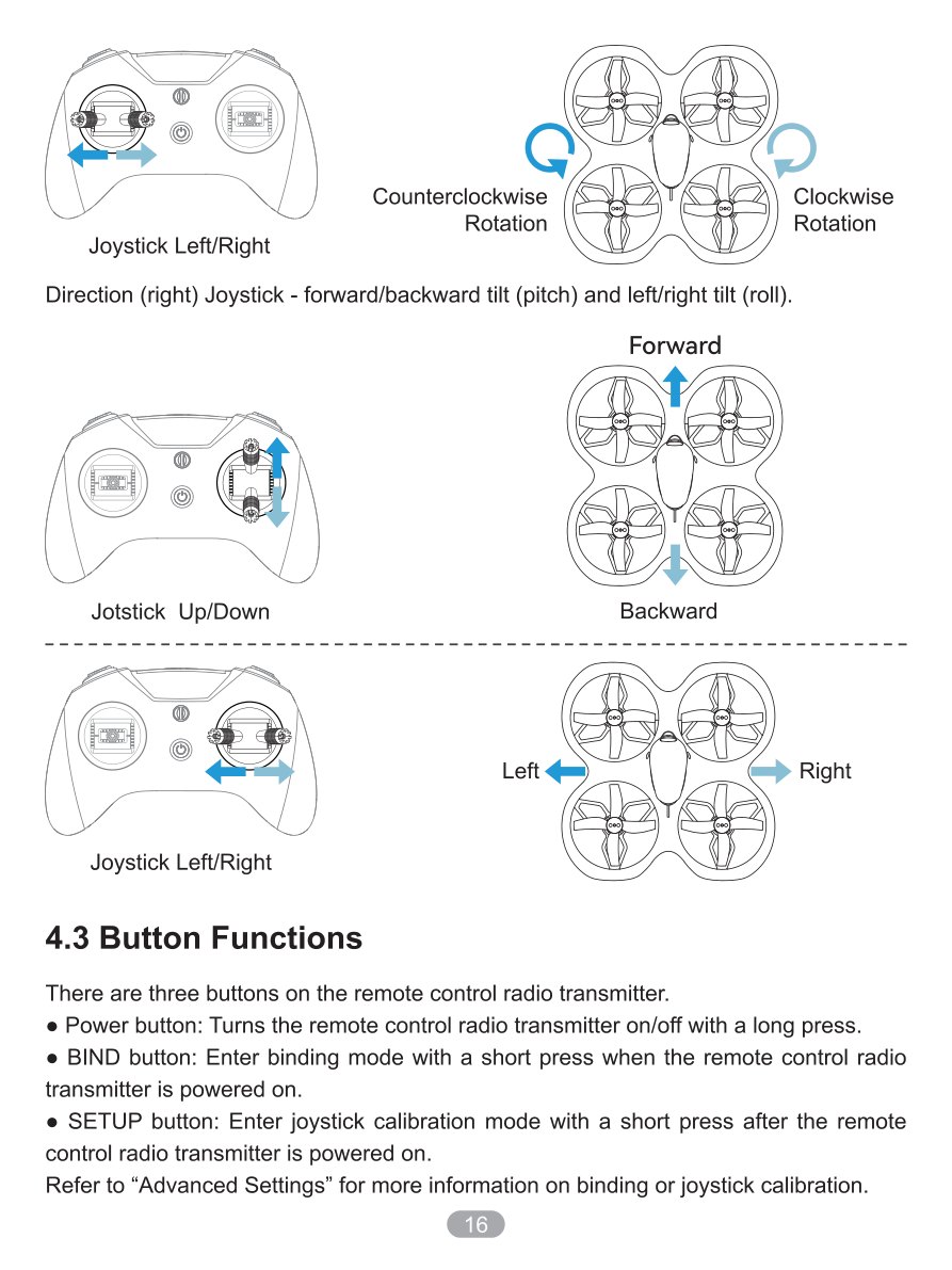 Manual page 18