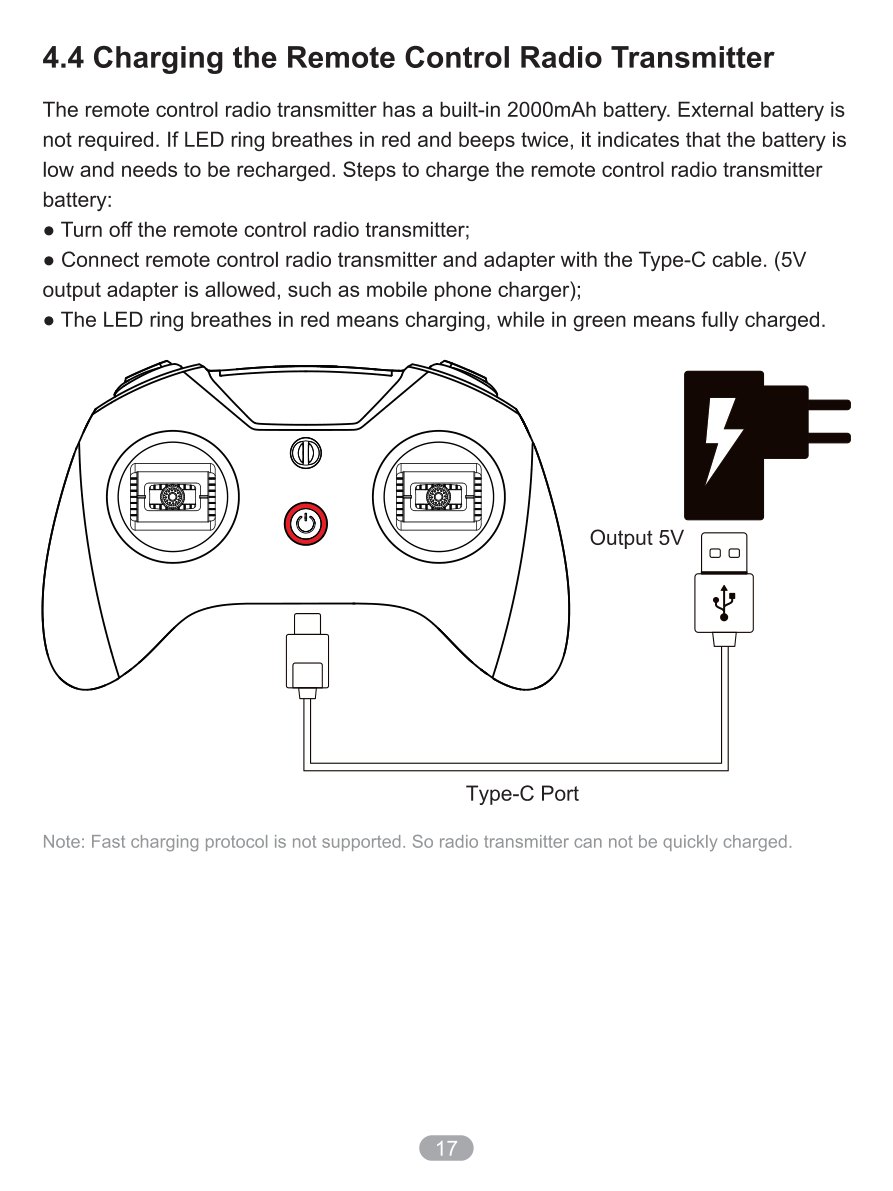 Manual page 19