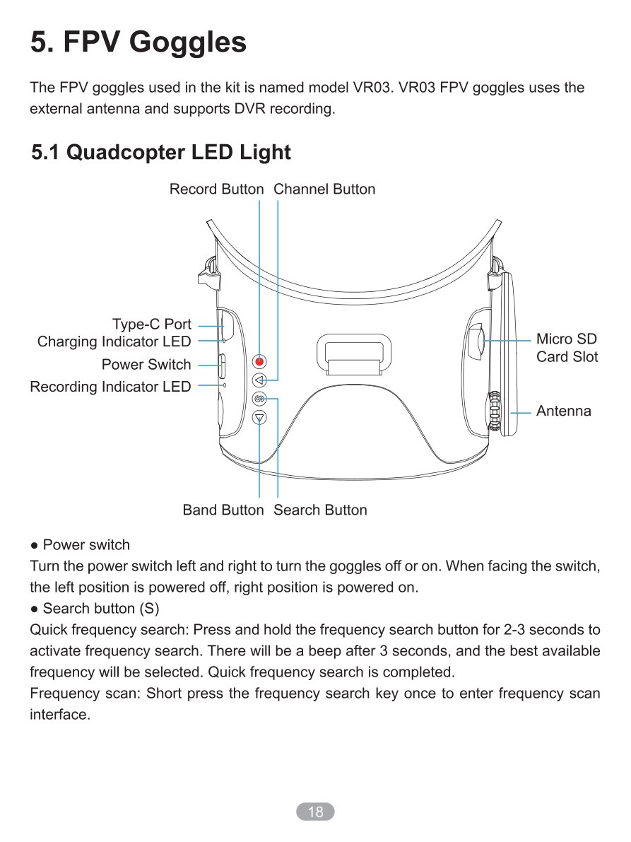 Manual page 20