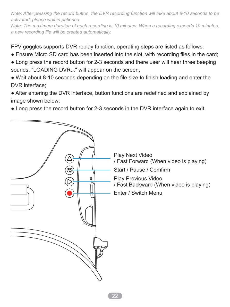 Manual page 24