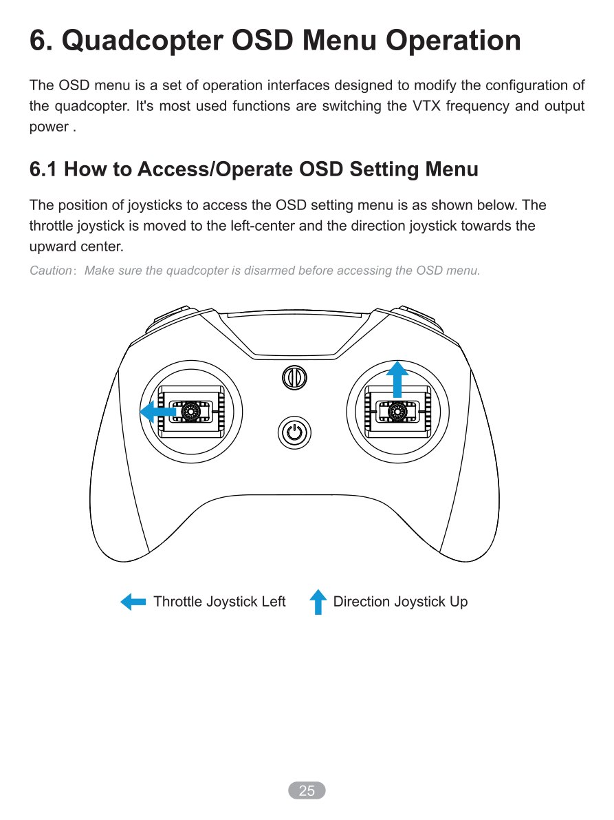 Manual page 27