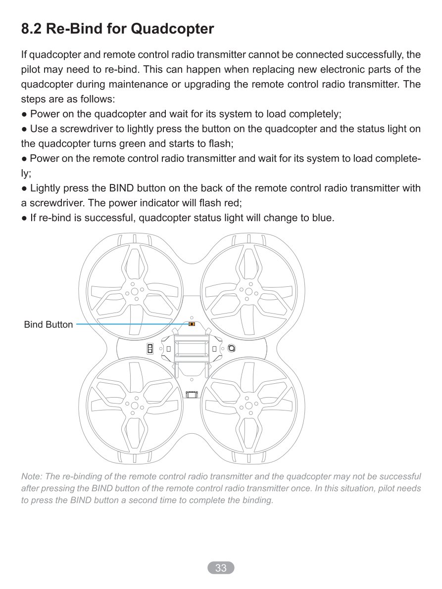 Manual page 35