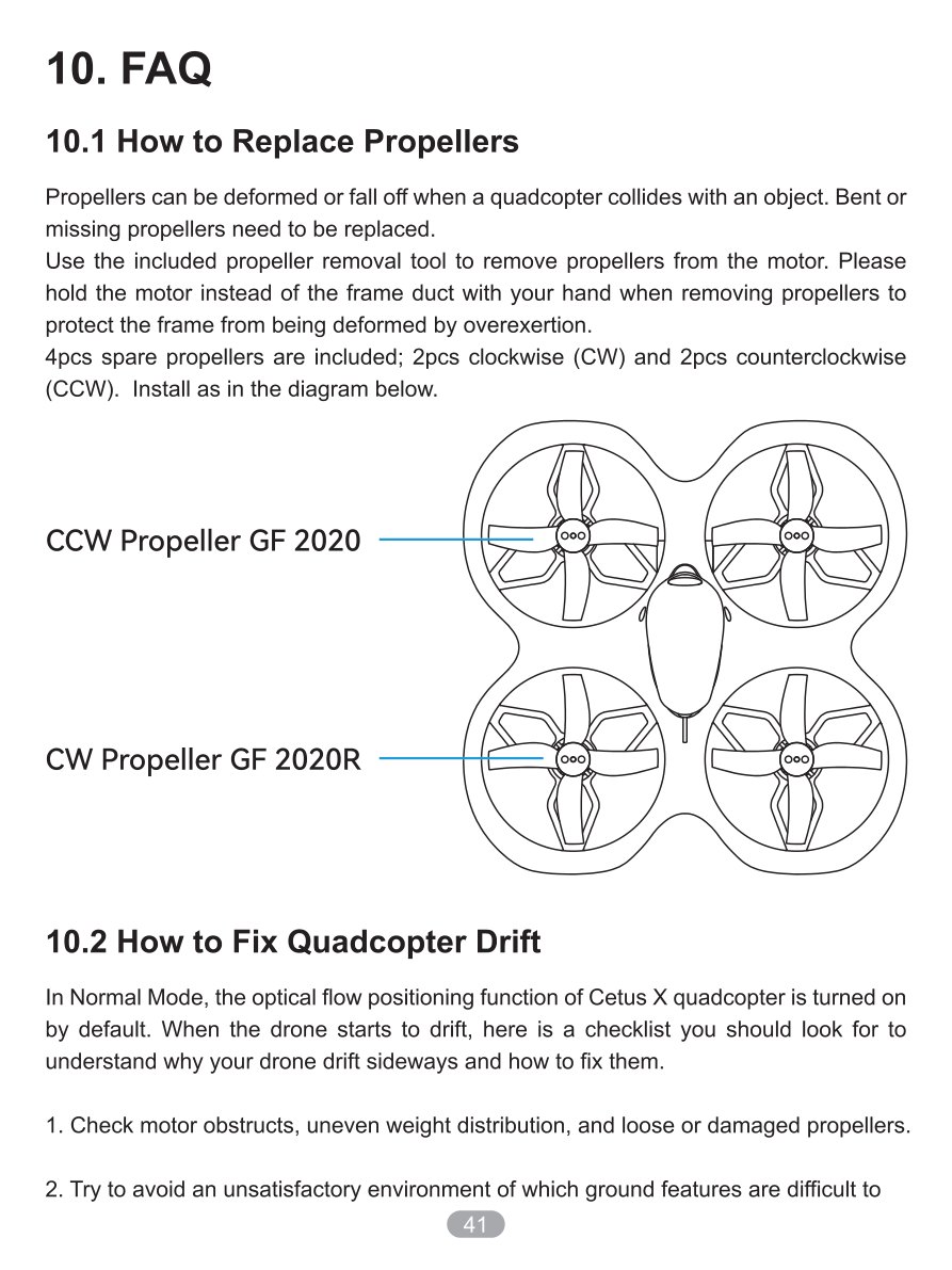 Manual page 43