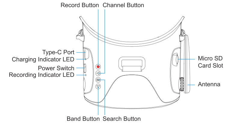 Органы управления VR03 с оригинальными подписями