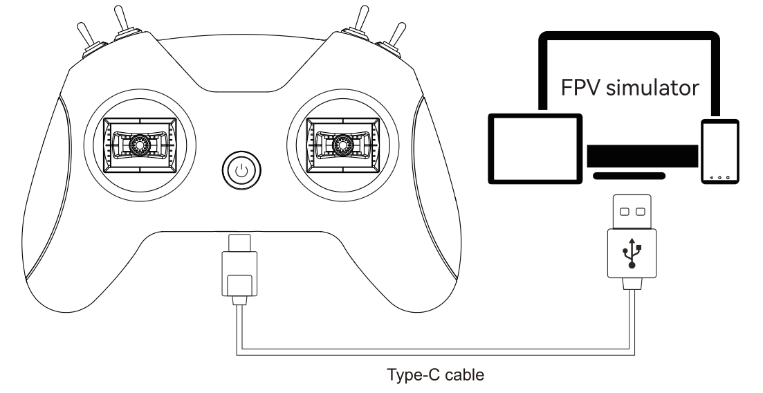 Подключение LiteRadio к симулятору по USB в режиме Joystick