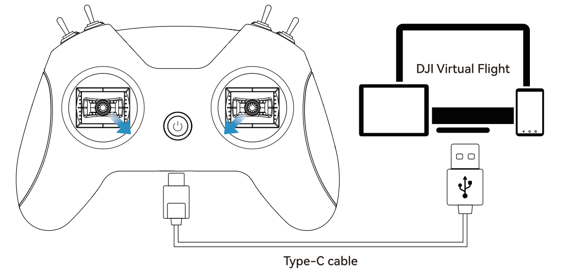 Положение стиков при включении режима USB Xbox