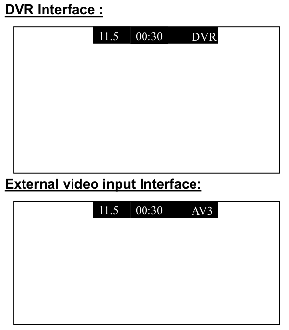 Экраны DVR, AV и Track из руководства