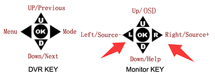 Monitor key: auto channel search