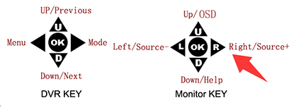 Shortcut: DVR interface