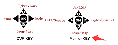 Monitor key: interface switch