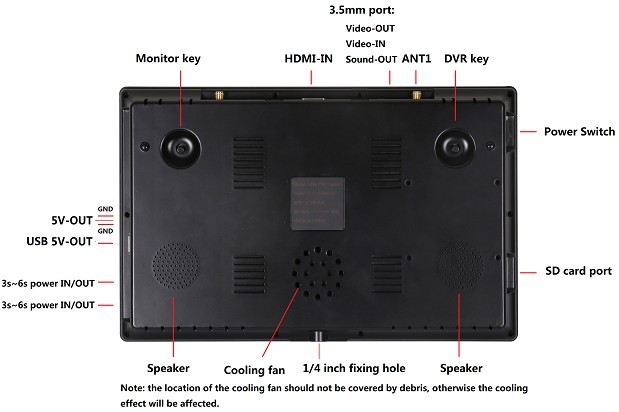 Hawkeye X 1.2GHz: разъемы и элементы задней панели