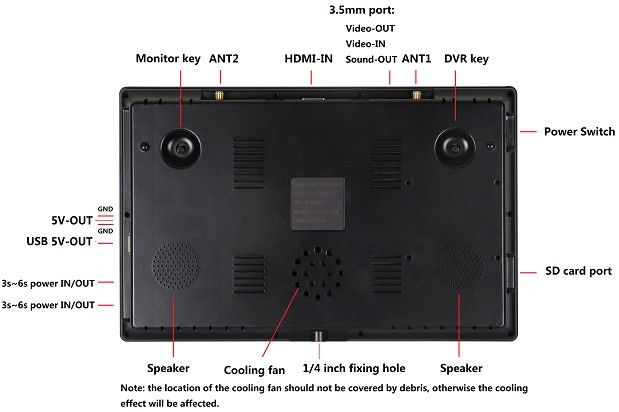 Hawkeye X 5.8GHz: разъемы и элементы задней панели